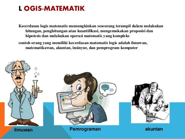 Mengembangkan kecerdasan ganda (multiple intelligence)