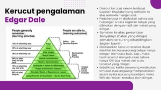 Mengembangkan pengalaman pembelajaran (1).pdf