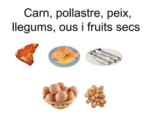 Carn, pollastre, peix, 
llegums, ous i fruits secs 
 