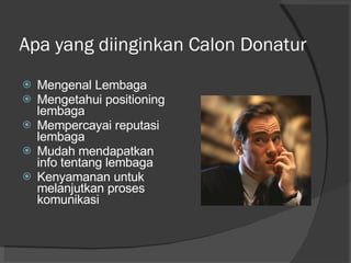 Apa yang diinginkan Calon Donatur Mengenal Lembaga Mengetahui positioning lembaga Mempercayai reputasi lembaga Mudah mendapatkan info tentang lembaga Kenyamanan untuk melanjutkan proses komunikasi  