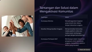 Mengenal-Komunitas-Belajar SD NEgeri 011 Tanah Grogot | PPT