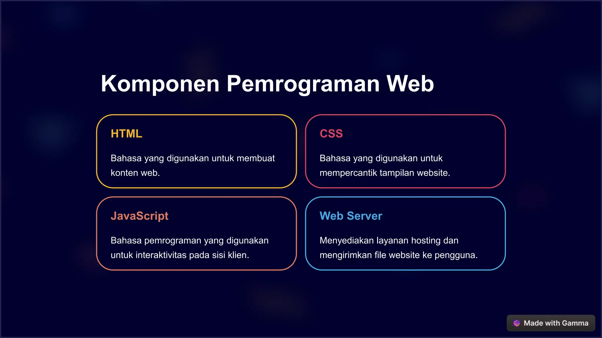 Mengenal-Pemrograman-Web-Dasar.pptx