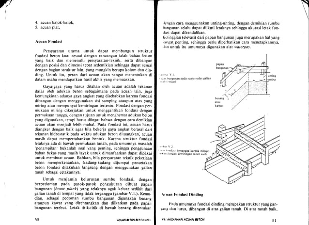 Mengenal Acuan Beton Bertulang