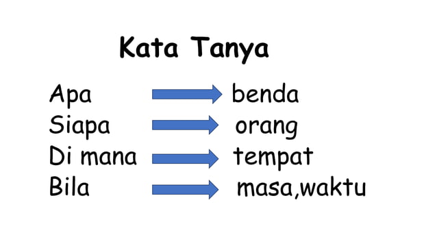 MENGENAL AYAT TANYA DENGAN KATA TANYA.pptx