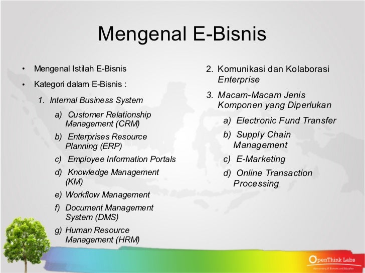 Mengenal Bisnis Online