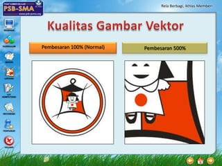 Rela Berbagi, Ikhlas Memberi




Pembesaran 100% (Normal)   Pembesaran 500%
 