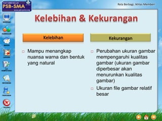 Rela Berbagi, Ikhlas Memberi




          Kelebihan                    Kekurangan

   Mampu menangkap              Perubahan ukuran gambar
    nuansa warna dan bentuk       mempengaruhi kualitas
    yang natural                  gambar (ukuran gambar
                                  diperbesar akan
                                  menurunkan kualitas
                                  gambar)
                                 Ukuran file gambar relatif
                                  besar
 