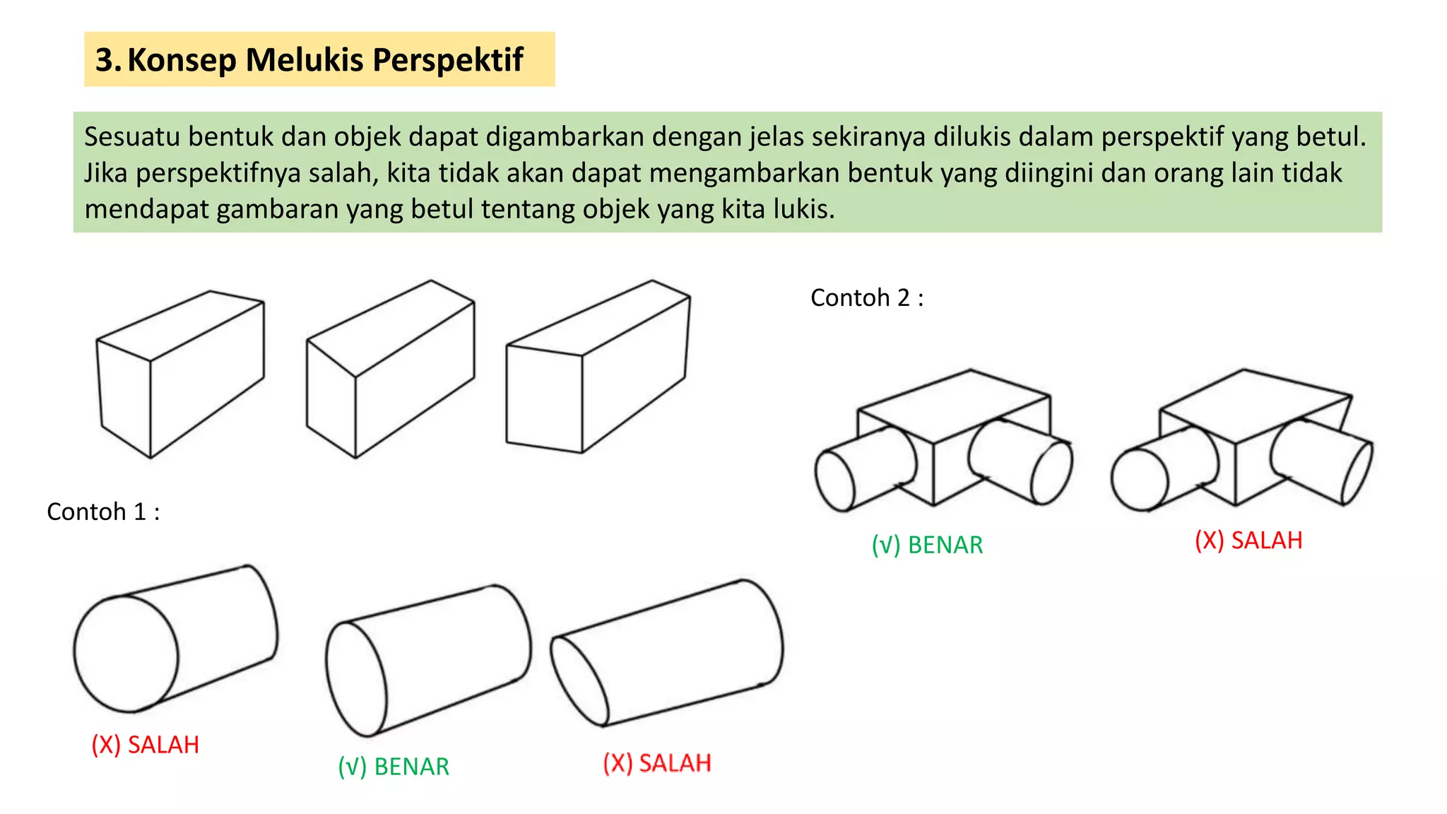 Mengenal cara menggambar dengan teknik perspektif | PPTX