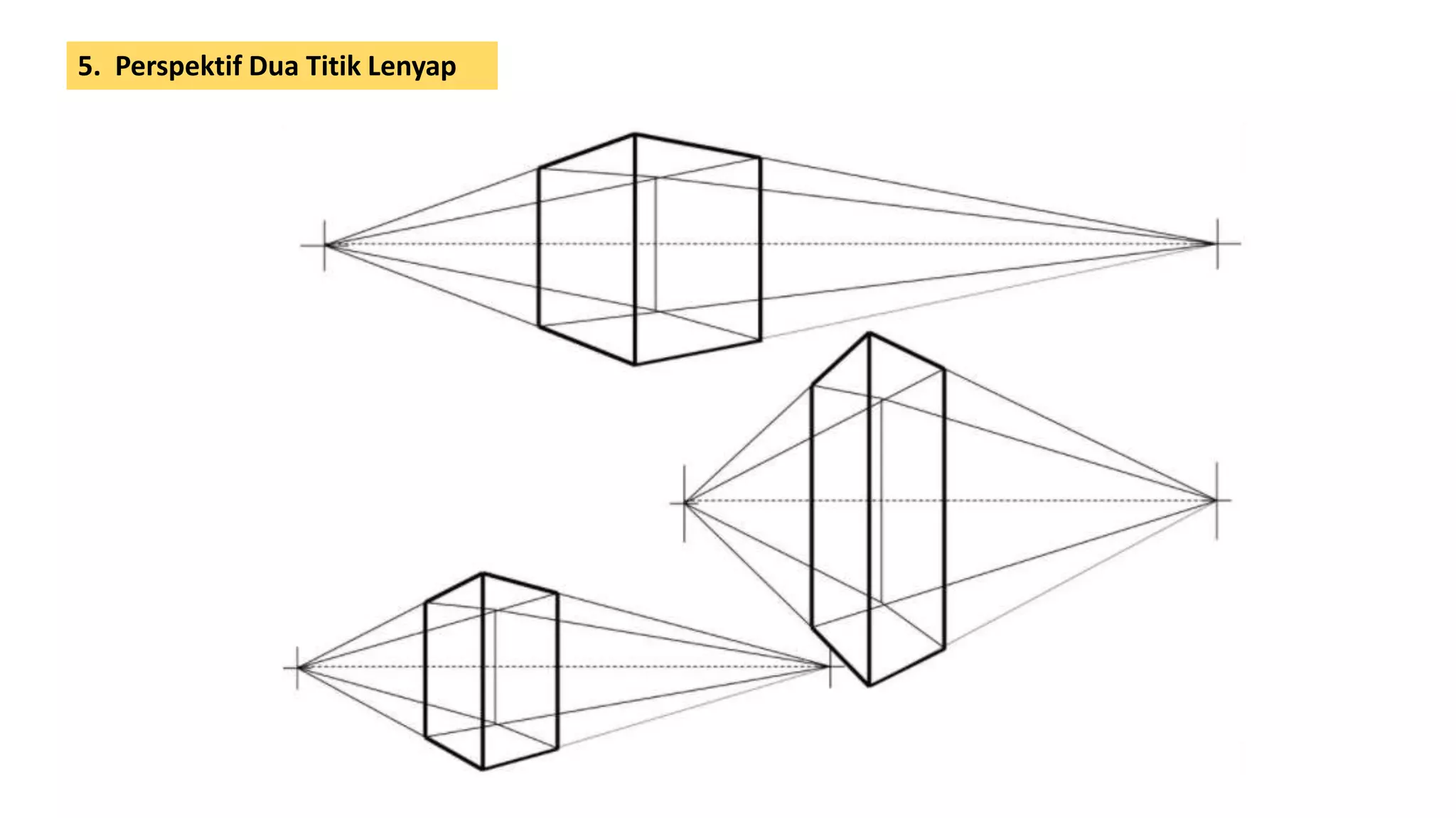 Mengenal cara menggambar dengan teknik perspektif | PPTX