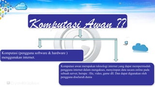 Komputasi Awan ??
Komputasi (pengguna software & hardware )
menggunakan internet.
Komputasi awan merupakan teknologi internet yang dapat mempermudah
pengguna internet dalam mengakses, menyimpan data secara online pada
sebuah server, berupa : file, video, game dll. Dan dapat digunakan oleh
pengguna diseluruh dunia
 