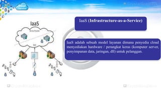 IaaS (Infrastructure-as-a-Service)
IaaS adalah sebuah model layanan dimana penyedia cloud
menyediakan hardware / perangkat keras (komputer server,
penyimpanan data, jaringan, dll) untuk pelanggan.
 