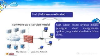 SaaS (Software-as-a-Service)
SaaS adalah model layanan dimana
pelanggan cloud menggunakan
aplikasi yang sudah disediakan dalam
cloud.
 