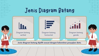 Mengenal Diagram Batang BAHASA INDONESIA KELAS 2 | PDF