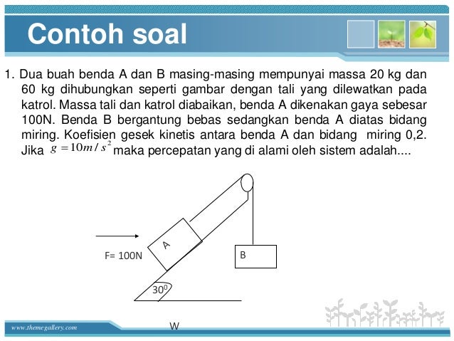 Mengenal dinamika partikel
