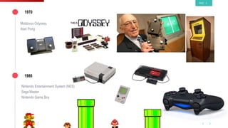 PAGE 4
1970
1980
Moldovox Odyssey
Atari Pong
Nintendo Entertainment System (NES)
Sega Master
Nintendo Game Boy
 