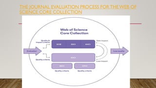 THE JOURNAL EVALUATION PROCESS FORTHEWEB OF
SCIENCE CORE COLLECTION
 