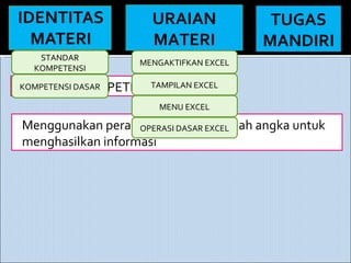 Menggunakan perangkat lunak pengolah angka untuk menghasilkan informasi STANDAR KOMPETENSI URAIAN MATERI TUGAS MANDIRI MEN...