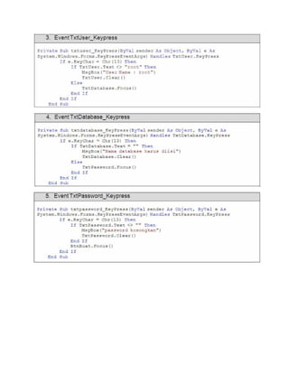 Mengenal format tanggal dalam visual basic | DOC