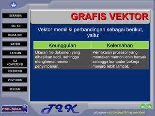 GRAFIS VEKTOR Vektor memiliki perbandingan sebagai berikut, yaitu: Keunggulan Kelemahan Ukuran file dokumen yang dihasilkan kecil, sehingga menghemat memori penyimpanan. Pemakaian prosesor yang memakan memori lebih banyak sehingga komputer bekerja menjadi lebih lambat. 