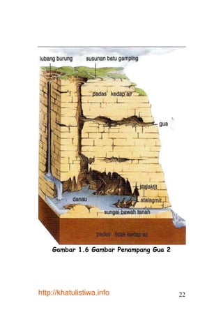 Gambar 1.6 Gambar Penampang Gua 2




http://khatulistiwa.info                22
 