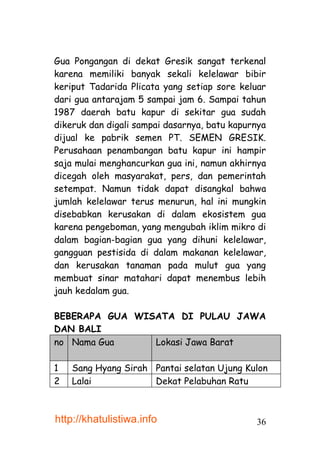 Gua Pongangan di dekat Gresik sangat terkenal
karena memiliki banyak sekali kelelawar bibir
keriput Tadarida Plicata yang setiap sore keluar
dari gua antarajam 5 sampai jam 6. Sampai tahun
1987 daerah batu kapur di sekitar gua sudah
dikeruk dan digali sampai dasarnya, batu kapurnya
dijual ke pabrik semen PT. SEMEN GRESIK.
Perusahaan penambangan batu kapur ini hampir
saja mulai menghancurkan gua ini, namun akhirnya
dicegah oleh masyarakat, pers, dan pemerintah
setempat. Namun tidak dapat disangkal bahwa
jumlah kelelawar terus menurun, hal ini mungkin
disebabkan kerusakan di dalam ekosistem gua
karena pengeboman, yang mengubah iklim mikro di
dalam bagian-bagian gua yang dihuni kelelawar,
gangguan pestisida di dalam makanan kelelawar,
dan kerusakan tanaman pada mulut gua yang
membuat sinar matahari dapat menembus lebih
jauh kedalam gua.

BEBERAPA GUA WISATA DI PULAU JAWA
DAN BALI
no Nama Gua     Lokasi Jawa Barat

1   Sang Hyang Sirah Pantai selatan Ujung Kulon
2   Lalai            Dekat Pelabuhan Ratu



http://khatulistiwa.info                      36
 
