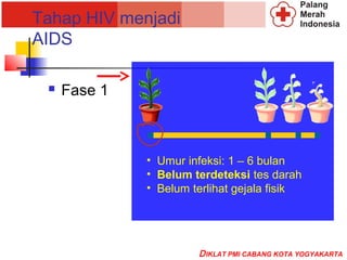 Mengenal HIV dan AIDS PPT (Materi PMR) | PPT