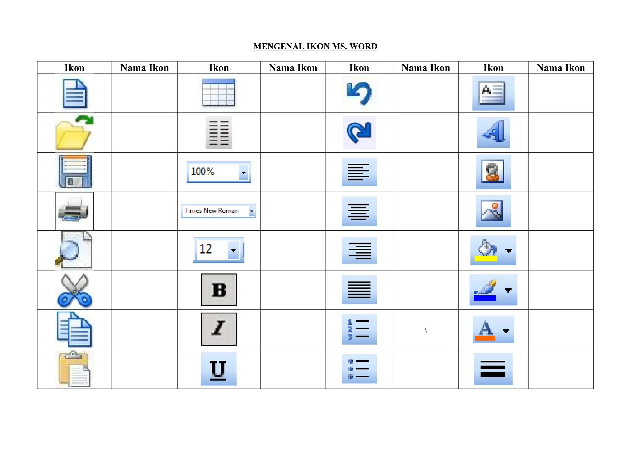kegiatan belajar siswa mengenal ikon-ikon ms word 2007.docx