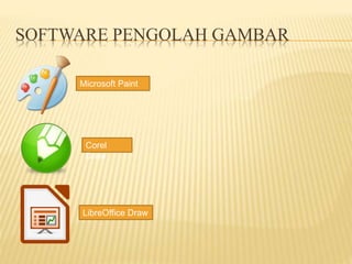 Materi TIK KELAS 3 - Mengenal ikon pengolah gambar | PPTX