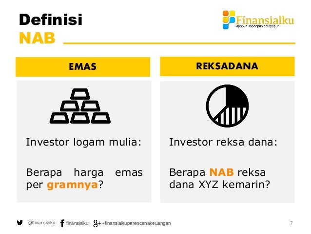 Mengenal investasi reksa dana untuk pemula