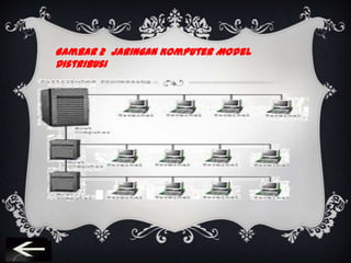 Gambar 2 Jaringan Komputer Model
Distribusi
 