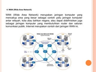 4. WAN (Wide Area Network)
WAN (Wide Area Network) merupakan jaringan komputer yang
mencakup area yang besar sebagai contoh yaitu jaringan komputer
antar wilayah, kota atau bahkan negara, atau dapat didefinisikan juga
sebagai jaringan komputer yang membutuhkan router dan saluran
komunikasi publik. Internet merupakan contoh dari jaringan WAN ini.
 