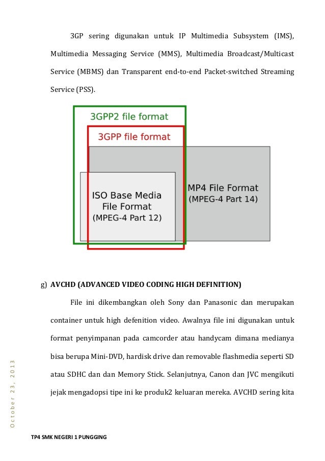 He Aac V2 Sample File