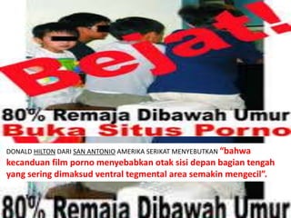 Mengenal kepribadian pemuda muslim | PPT