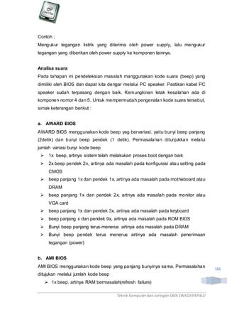 Teknik Komputerdan Jaringan SMKSWADAYAPALU
166
Contoh :
Mengukur tegangan listrik yang diterima oleh power supply, lalu mengukur
tegangan yang diberikan oleh power supply ke komponen lainnya.
Analisa suara
Pada tahapan ini pendeteksian masalah manggunakan kode suara (beep) yang
dimiliki oleh BIOS dan dapat kita dengar melalui PC speaker. Pastikan kabel PC
speaker sudah terpasang dengan baik. Kemungkinan letak kesalahan ada di
komponen nomor 4 dan 5. Untuk mempermudah pengenalan kode suara tersebut,
simak keterangan berikut :
a. AWARD BIOS
AWARD BIOS menggunakan kode beep yag bervariasi, yaitu bunyi beep panjang
(2detik) dan bunyi beep pendek (1 detik). Permasalahan ditunjukkan melalui
jumlah variasi bunyi kode beep
 1x beep, artinya sistem telah melakukan proses boot dengan baik
 2x beep pendek 2x, artinya ada masalah pada konfigurasi atau setting pada
CMOS
 beep panjang 1x dan pendek 1x, artinya ada masalah pada motheboard atau
DRAM
 beep panjang 1x dan pendek 2x, artnya ada masalah pada monitor atau
VGA card
 beep panjang 1x dan pendek 3x, artinya ada masalah pada keyboard
 beep panjang x dan pendek 9x, artinya ada masalah pada ROM BIOS
 Bunyi beep panjang terus-menerus artinya ada masalah pada DRAM
 Bunyi beep pendek terus menerus artinya ada masalah penerimaan
tegangan (power)
b. AMI BIOS
AMI BIOS menggunakan kode beep yang panjang bunyinya sama. Permasalahan
ditujukan melalui jumlah kode beep
 1x beep, artinya RAM bermasalah(refresh failure)
 