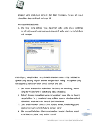 Teknik Komputerdan Jaringan SMKSWADAYAPALU
169
program yang dijalankan berhenti dan tidak merespon, mouse tak dapat
digerakkan, keyboard tidak berfungsi dll
Penanganannya adalah :
a. Jika yang hang aplikasi yang dijalankan coba anda tekan kombinasi
ctrl+alt+del secara bersamaan pada keyboard. Maka akan muncul windows
task manager.
Aplikasi yang menyebabkan hang ditandai dengan not responding, sedangkan
aplikasi yang sedang berjalan ditandai dengan status runnig . Klik aplikasi yang
not responding kemudian tekan tombol perintah end task.
 Jika proses itu memakan waktu lama dan komputer tetap hang, restart
komputer melalui tombol restart yang ada pada casing
 Setelah direstart cek aplikasi yang menyebabkan hang. Jika hal itu yang
menyebabkan hang coba instal ulang aplikasi tersebut atau jika aplikasi
tidak terlalu anda butuhkan uninstal aplikasi tersebut
 Coba anda benarkan koneksi kabel, koneksi mouse, koneksi keyboard,
pastikan semua koneksi terhubung dengan benar
 Jika keempat hal diatas tidak menyelesaikan masalah dan terus terjadi
anda bisa menginstal ulang sistem operasi
 
