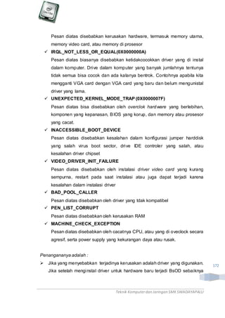 Teknik Komputerdan Jaringan SMKSWADAYAPALU
172
Pesan diatas disebabkan kerusakan hardware, termasuk memory utama,
memory video card, atau memory di prosesor
 IRQL_NOT_LESS_OR_EQUAL(0X0000000A)
Pesan diatas biasanya disebabkan ketidakcocokkan driver yang di instal
dalam komputer. Drive dalam komputer yang banyak jumlahnya tentunya
tidak semua bisa cocok dan ada kalanya bentrok. Contohnya apabila kita
mengganti VGA card dengan VGA card yang baru dan belum mengunistal
driver yang lama.
 UNEXPECTED_KERNEL_MODE_TRAP (0X0000007F)
Pesan diatas bisa disebabkan oleh overclok hardware yang berlebihan,
komponen yang kepanasan, BIOS yang korup, dan memory atau prosesor
yang cacat.
 INACCESSIBLE_BOOT_DEVICE
Pesan diatas disebabkan kesalahan dalam konfigurasi jumper harddisk
yang salah virus boot sector, drive IDE controler yang salah, atau
kesalahan driver chipset
 VIDEO_DRIVER_INIT_FAILURE
Pesan diatas disebabkan oleh instalasi driver video card yang kurang
sempurna, restart pada saat instalasi atau juga dapat terjadi karena
kesalahan dalam instalasi driver
 BAD_POOL_CALLER
Pesan diatas disebabkan oleh driver yang tdak kompatibel
 PEN_LIST_CORRUPT
Pesan diatas disebabkan oleh kerusakan RAM
 MACHINE_CHECK_EXCEPTION
Pesan diatas disebabkan oleh cacatnya CPU, atau yang di oveclock secara
agresif, serta power supply yang kekurangan daya atau rusak.
Penangananya adalah :
 Jika yang menyebabkan terjadinya kerusakan adalah driver yang digunakan.
Jika setelah menginstal driver untuk hardware baru terjadi BsOD sebaiknya
 