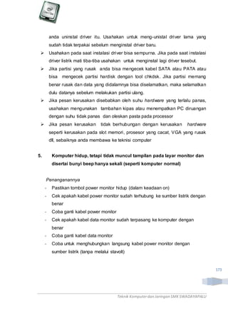 Teknik Komputerdan Jaringan SMKSWADAYAPALU
173
anda uninstal driver itu. Usahakan untuk meng-unistal driver lama yang
sudah tidak terpakai sebelum menginstal driver baru.
 Usahakan pada saat instalasi driver bisa sempurna. Jika pada saat instalasi
driver listrik mati tiba-tiba usahakan untuk menginstal lagi driver tesebut.
 Jika partisi yang rusak anda bisa mengecek kabel SATA atau PATA atau
bisa mengecek partisi hardisk dengan tool chkdsk. Jika partisi memang
benar rusak dan data yang didalamnya bisa diselamatkan, maka selamatkan
dulu datanya sebelum melakukan partisi ulang.
 Jika pesan kerusakan disebabkan oleh suhu hardware yang terlalu panas,
usahakan mengunakan tambahan kipas atau menempatkan PC diruangan
dengan suhu tidak panas dan oleskan pasta pada processor
 Jika pesan kerusakan tidak berhubungan dengan kerusakan hardware
seperti kerusakan pada slot memori, prosesor yang cacat, VGA yang rusak
dll, sebaiknya anda membawa ke teknisi computer
5. Komputer hidup, tetapi tidak muncul tampilan pada layar monitor dan
disertai bunyi beep hanya sekali (seperti komputer normal)
Penanganannya
- Pastikan tombol power monitor hidup (dalam keadaan on)
- Cek apakah kabel power monitor sudah terhubung ke sumber listrik dengan
benar
- Coba ganti kabel power monitor
- Cek apakah kabel data monitor sudah terpasang ke komputer dengan
benar
- Coba ganti kabel data monitor
- Coba untuk menghubungkan langsung kabel power monitor dengan
sumber listrik (tanpa melalui stavolt)
 