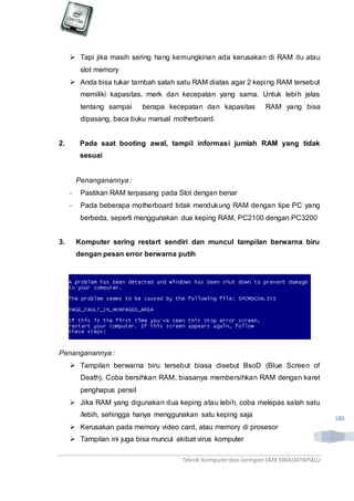Teknik Komputerdan Jaringan SMKSWADAYAPALU
180
 Tapi jika masih sering hang kemungkinan ada kerusakan di RAM itu atau
slot memory
 Anda bisa tukar tambah salah satu RAM diatas agar 2 keping RAM tersebut
memiliki kapasitas, merk dan kecepatan yang sama. Untuk lebih jelas
tentang sampai berapa kecepatan dan kapasitas RAM yang bisa
dipasang, baca buku manual motherboard.
2. Pada saat booting awal, tampil informasi jumlah RAM yang tidak
sesuai
Penanganannya :
- Pastikan RAM terpasang pada Slot dengan benar
- Pada beberapa motherboard tidak mendukung RAM dengan tipe PC yang
berbeda, seperti menggunakan dua keping RAM, PC2100 dengan PC3200
3. Komputer sering restart sendiri dan muncul tampilan berwarna biru
dengan pesan error berwarna putih
Penanganannya :
 Tampilan berwarna biru tersebut biasa disebut BsoD (Blue Screen of
Death). Coba bersihkan RAM, biasanya membersihkan RAM dengan karet
penghapus pensil
 Jika RAM yang digunakan dua keping atau lebih, coba melepas salah satu
/lebih, sehingga hanya menggunakan satu keping saja
 Kerusakan pada memory video card, atau memory di prosesor
 Tampilan ini juga bisa muncul akibat virus komputer
 