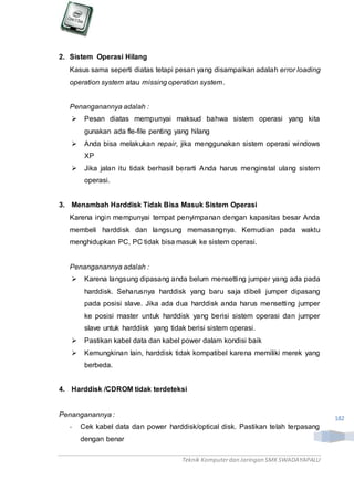 Teknik Komputerdan Jaringan SMKSWADAYAPALU
182
2. Sistem Operasi Hilang
Kasus sama seperti diatas tetapi pesan yang disampaikan adalah error loading
operation system atau missing operation system.
Penanganannya adalah :
 Pesan diatas mempunyai maksud bahwa sistem operasi yang kita
gunakan ada fle-file penting yang hilang
 Anda bisa melakukan repair, jika menggunakan sistem operasi windows
XP
 Jika jalan itu tidak berhasil berarti Anda harus menginstal ulang sistem
operasi.
3. Menambah Harddisk Tidak Bisa Masuk Sistem Operasi
Karena ingin mempunyai tempat penyimpanan dengan kapasitas besar Anda
membeli harddisk dan langsung memasangnya. Kemudian pada waktu
menghidupkan PC, PC tidak bisa masuk ke sistem operasi.
Penanganannya adalah :
 Karena langsung dipasang anda belum mensetting jumper yang ada pada
harddisk. Seharusnya harddisk yang baru saja dibeli jumper dipasang
pada posisi slave. Jika ada dua harddisk anda harus mensetting jumper
ke posisi master untuk harddisk yang berisi sistem operasi dan jumper
slave untuk harddisk yang tidak berisi sistem operasi.
 Pastikan kabel data dan kabel power dalam kondisi baik
 Kemungkinan lain, harddisk tidak kompatibel karena memiliki merek yang
berbeda.
4. Harddisk /CDROM tidak terdeteksi
Penanganannya :
- Cek kabel data dan power harddisk/optical disk. Pastikan telah terpasang
dengan benar
 