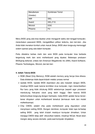 20
Menu BIOS yang ada bisa dipakai untuk mengganti waktu dan tanggal komputer,
menentukan password BIOS, mengaktifkan pilihan tertentu, dan lain-lain. Jika
Anda tidak menekan tombol untuk masuk Setup, BIOS akan langsung memanggil
sistem operasi yang ada dalam komputer.
Perlu diketahui bahwa merk dan versi BIOS pada komputer bisa berbeda
tergantung merk dan versi motherboard yang dipakai. Beberapa produsen
BIOSyang terkenal, antara lain American Megatrends Inc (AMI), Award Software,
Phoenix Technologies, Microid, dan lain lain
4. Istilah Teknis BIOS
 ROM (Read Only Memory), ROM adalah memory yang hanya bisa dibaca.
Data didalamya tidak dapat diubah melalui proses normal
 Update BIOS. Update BIOS diperlukan jika ada masalah dengan BIOS,
misalnya BIOS rusak karena terinfeksi virus komputer, ingin menambahkan
fitur baru yang tidak didukung BIOS sebelumnya (seperti agar processor
mendukung frekuensi clock yang lebih tingggi. Oleh karena BIOS
berkomunikasi langsung dengan hardware, maka BIOS update harus benar-
benar ditujukan untuk motherboard tersebut (termasuk merk dan model
motherboarnya)
 Chip CMOS, adalah chip pada motherboard yang digunakan untuk
menyimpan setting BIOS. Dengan demikian, komputer tidak lupa terhadap
setting BIOS yang telah diubah meskipun komputer dimatikan. Untuk
menjaga CMOS tetap aktif dibutuhkan baterei, misalnya NiCad. Nicad akan
mengisi ulang secara otomatis pada saat komputer dinyalakan.
Manufacture
(Vendor)
Kombinasi Tomol
AMI DEL
Award DEL,F10
Microid ESC
Phoenix F2
 