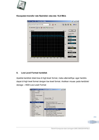 Teknik Komputerdan Jaringan SMKSWADAYAPALU
211
Kecepatan transfer rate flashdisk rata-rata 16,4 Mb/s
8. Low Level Format harddisk
Apabila harddisk tidak bisa di high level format, maka alternatifnya agar harddis
dapat di high level format dengan low level format. Arahkan mouse pada harddisk/
storage – HDD Low Level Format
 
