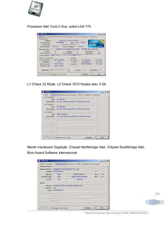 Teknik Komputerdan Jaringan SMKSWADAYAPALU
213
Processor Intel Core 2 Duo, soket LGA 775
L1 Chace 32 Kbyte, L2 Chace 3072 Kbytes atau 3 Gb
Merek mainboard Gigabyte, Chipset Northbridge Intel, Chipset Southbridge Intel,
Bios Award Software Internasional
 