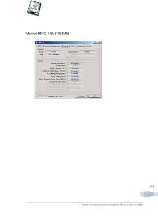 Teknik Komputerdan Jaringan SMKSWADAYAPALU
214
Memori DDR2 1 Gb (1024Mb)
 