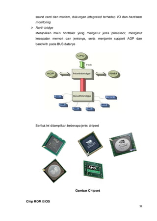 38
sound card dan modem, dukungan integrated terhadap I/O dan hardware
monitoring
 North bridge
Merupakan main controler yang mengatur jenis processor, mengatur
kecepatan memori dan jenisnya, serta menjamin support AGP dan
bandwith pada BUS datanya
Berikut ini ditampilkan beberapa jenis chipset
Gambar Chipset
Chip ROM BIOS
 