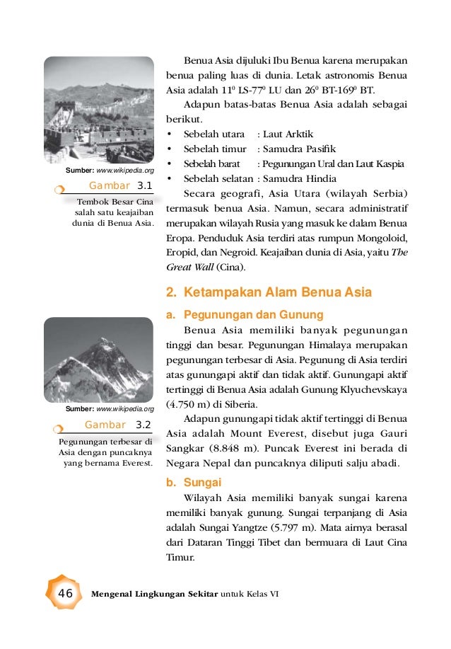 Mengenal lingkungan sekitar, ilmu pengetahuan sosial untuk kelas 6