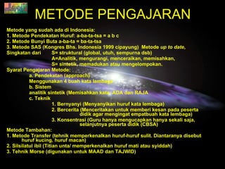 METODE PENGAJARAN Metode yang sudah ada di Indonesia: 1. Metode Pendekatan Huruf: a-ba-ta-tsa = a b c   2. Metode Bunyi Buta a-ba-ta = ba-ta-tsa 3. Metode SAS (Kongres Bhs. Indonesia 1999 cipayung)  Metode  up to date ,  Singkatan dari  S= struktural (global, utuh, sempurna dsb)  A=Analitik, mengurangi, menceraikan, memisahkan,  S= sintetik, memadukan atau mengelompokan. Syarat Pengajaran Metode:  a. Pendekatan (approach) Menggunakan 4 buah kata lembaga  b. Sistem  analitik sintetik (Memisahkan kata  ADA dan RAJA c. Teknik  1. Bernyanyi (Menyanyikan huruf kata lembaga) 2. Bercerita (Menceritakan untuk memberi kesan pada peserta    didik agar mengingat empatbuah kata lembaga)   3. Konsentrasi (Guru hanya mengucapkan hanya sekali saja,    selanjutnya peserta didik (CBSA) Metode Tambahan:  1. Metode Transfer (tehnik memperkenalkan huruf-huruf sulit. Diantaranya disebut huruf kucing, huruf macan) 2. Silsilatul ibil (Titian unta/ memperkenalkan huruf mati atau syiddah) 3. Tehnik Morse (digunakan untuk MAAD dan TAJWID) 