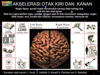 AKSELERASI OTAK KIRI DAN  KANAN Karakter otak kanan:1. Acak. 2. Holistik 3. Kreatif 4. Pember ani 5. fleksibel Roger Spery  peraih nobel  menemukan  konsep Otak terbagi dua,  o t ak kiri dan otak kanan .   Otak kiri untuk berfikir logis, analitik, dengan otak ini kita memahami matematika, angka   Otak   kanan, seni, kreatif dan imajiner. kemampuan melukis, bermusik dll. 
