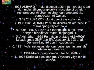 1. 1973 ALBARQY mulai disusun dalam bentuk stensilan dan mulai dikembangkan ke masyarakat untuk menampung keluhan-keluhan dan problematika pembacaan Al Qur’an. 2.1977 ALBARQY Mulai diakui eksistensinya 3. 1983 Buku ALBARQY mulai dicetak dalam bentuk memanjang seperti polio. 4. 1984 -1989 ALBARQY mengalami kefakuman, dengan terjadinya tragedi tanjungpriuk.  5. Akhir tahun 1989 Perintisan praktek ALBARQY kepada anak SMP dan SMA sebanyak 208 anak. Dengan 6 ustad dan 1  cadangan. 6. 1991 Mulai negosiasi dengan beberapa instansi dan melakukan pameran. 7. 1994 Mulai mengadakan tutor ALBARQY 8. 1995 Berkolaborasi dengan Yayasan-yayasan di Jakarta. 