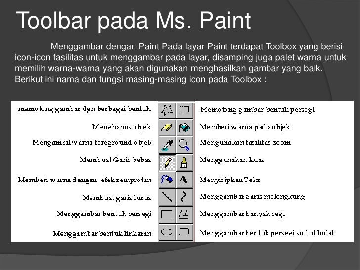 Mengenal Microsoft Paint