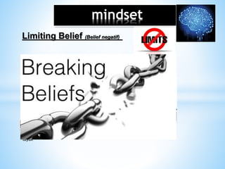 mindset
1. Hopelessness
Limiting Belief (Belief negatif)
2. Helplessness
3. Worthlessness
Orang yang merasa tidak punya harapan
Orang yang merasa bisa melakukan
sesuatu jika dibantu oleh orang lain
Orang yang merasa tidak berguna/tidak
layak
NGENESS
 